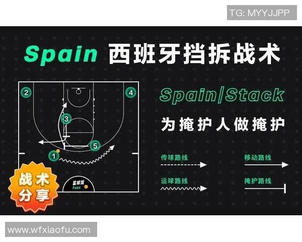 广州篮球队战术表现深度分析与数据解读探讨 广州篮球队战术表现深度分析与数据解读探讨