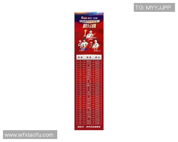 杭州篮球队在钻石联赛积分榜上以77分稳居第一名展现强劲实力