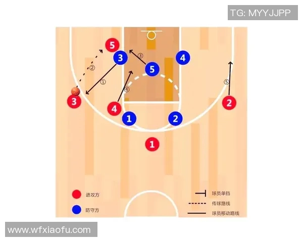 南京篮球队的灵活性揭秘：从战术到球员的全面分析与探索