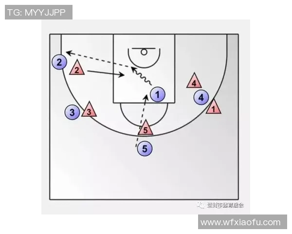 成都篮球队反击战术解析与未来发展展望