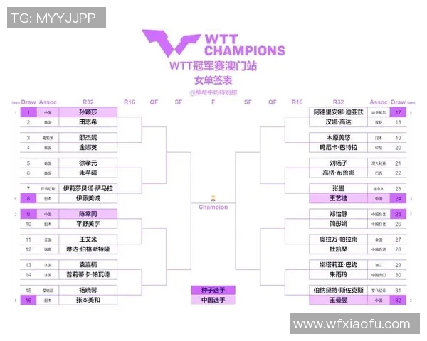 武汉乒乓球队夺冠经验分享最新乒乓球比赛TOP10技巧解析